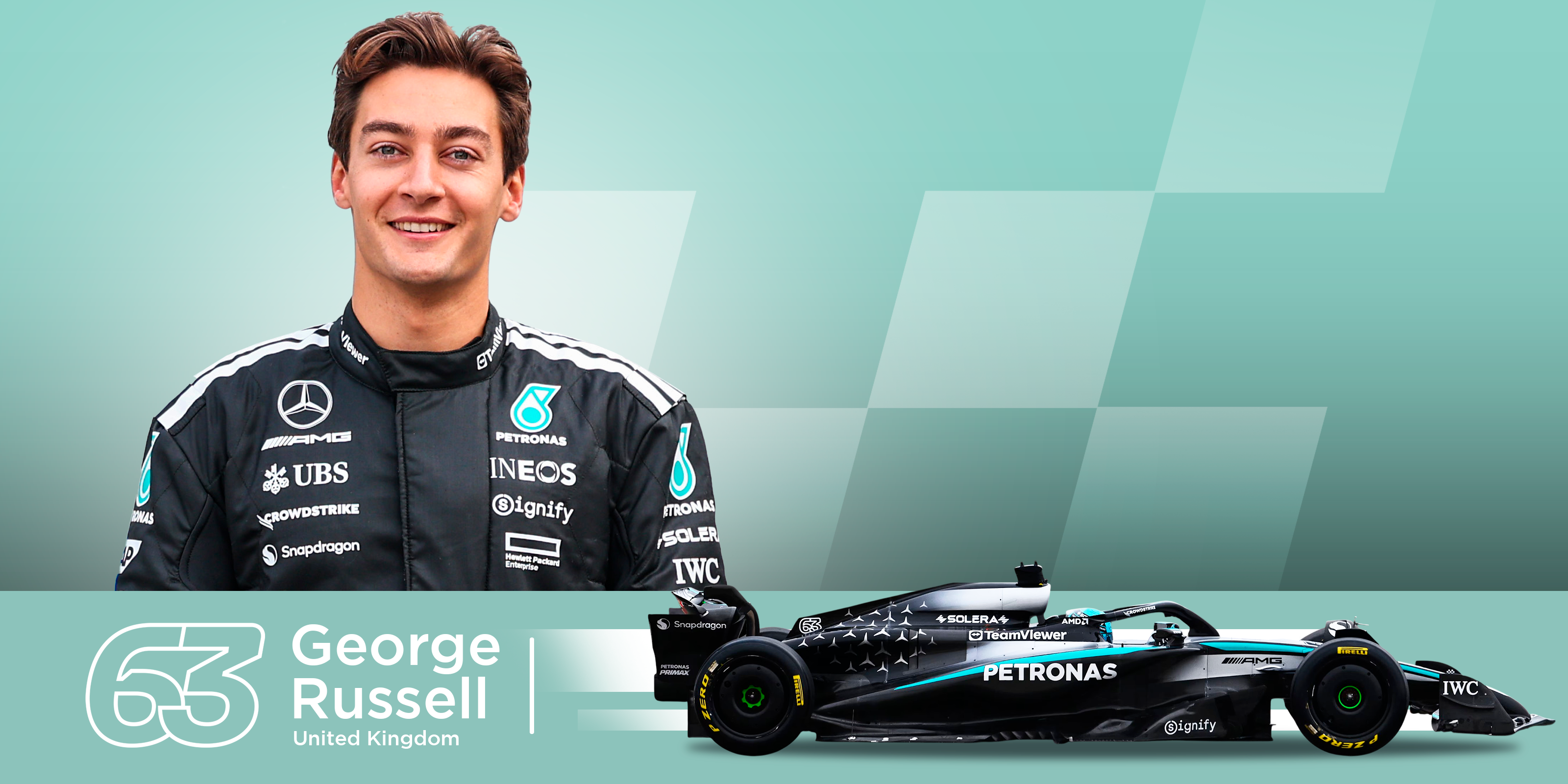 George Russell – Racing Miami